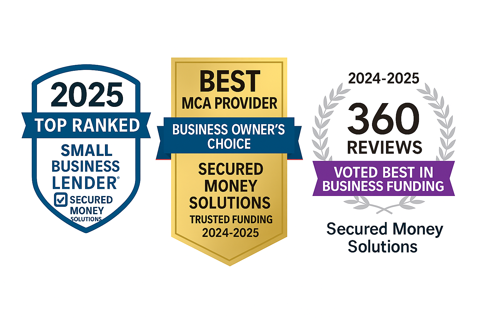 Trusted Reviews - Google, Yelp, Trustpilot